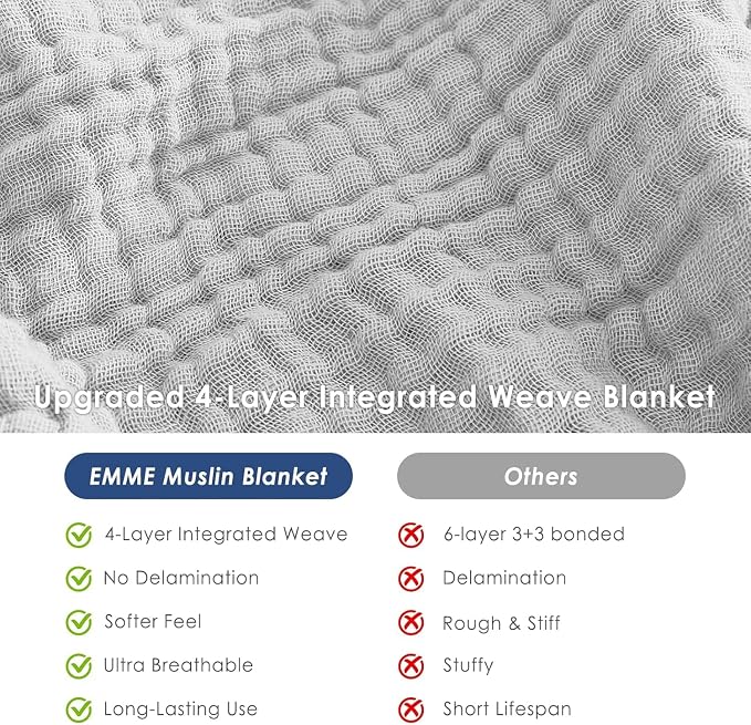 EMME Muslin Baby Blankets 100% Cotton 4-Layer Swaddle 40"x50" Lightweight Soft Breathable for Toddler, Infant, Newborn All Season Gauze Blanket, Light Grey